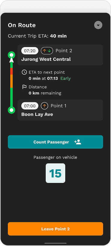 Driver On Route